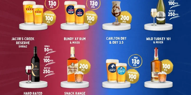 QLD-Members-Rewards-May-June-26